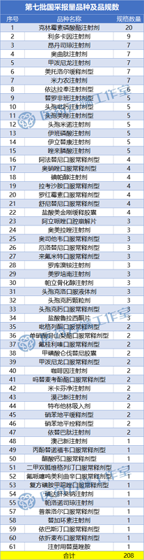 1645069183798317.png 第七批.png